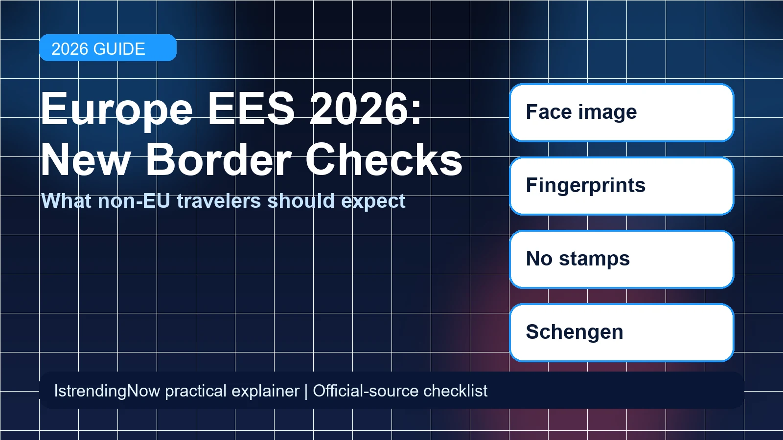 Bright Europe EES 2026 guide graphic showing biometric checks, Schengen borders and no passport stamps